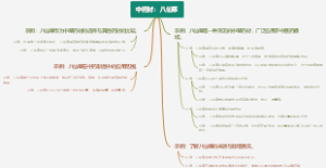 中药材：八仙草