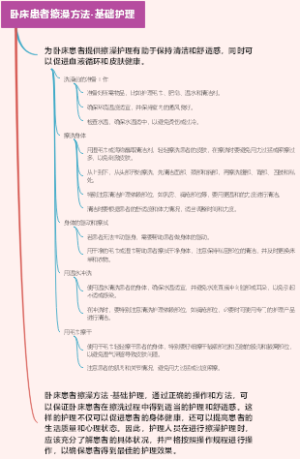 卧床患者擦澡方法-基础护理