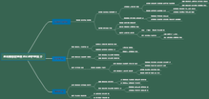 老年抑郁症患者的心理护理简介