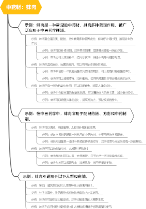 中药材：蚌肉