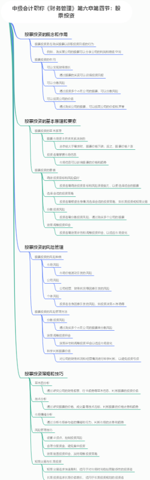 中级会计职称《财务管理》第六章第四节：股票投资