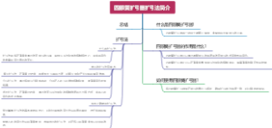 四眼簧扩弓器扩弓法简介