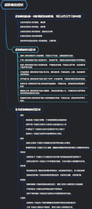 皮肤病的症状