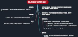 鹅口疮是由什么原因引起的？