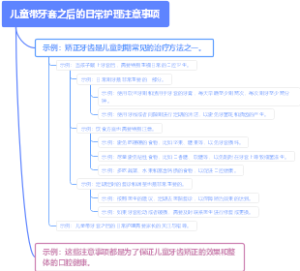 儿童带牙套之后的日常护理注意事项