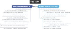 中药材：长杆兰