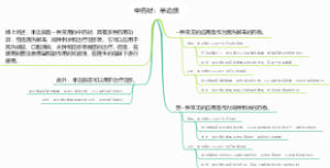 中药材：半边旗