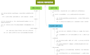 快速改变大脑构造形成