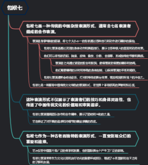 包袱七