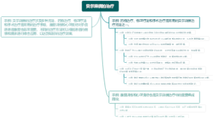 贝尔麻痹的治疗