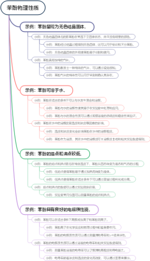 苯酚物理性质