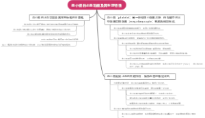 血小板的止血功能及其生理特性