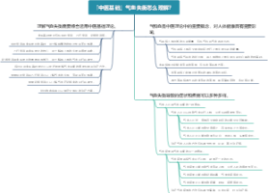 「中医基础」气血失衡怎么理解？