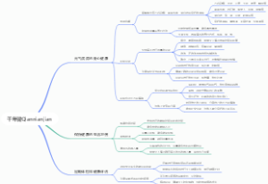 千年健Qiannianjian