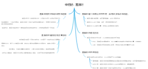 中药材：蓖麻叶