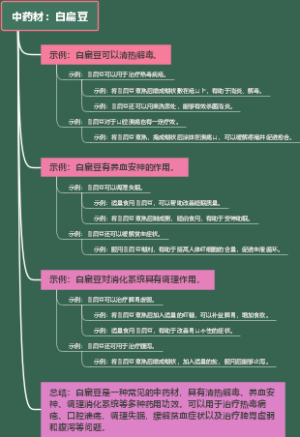 中药材：白扁豆