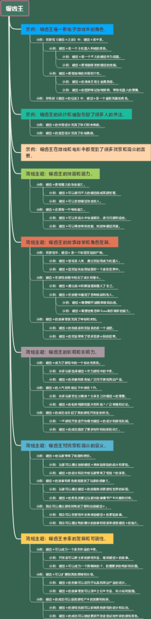 锯齿王