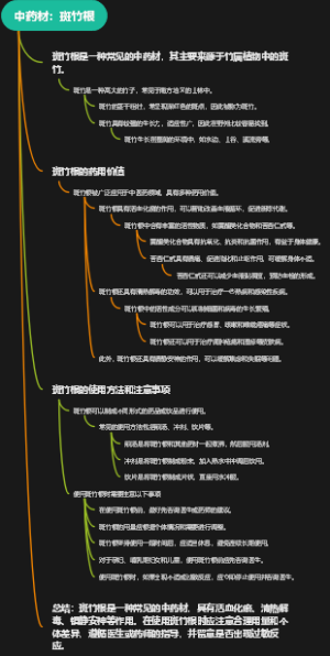 中药材：斑竹根