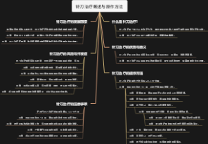 针刀治疗概述与操作方法