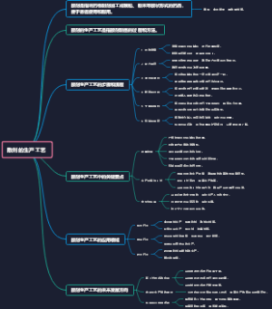 散剂的生产工艺