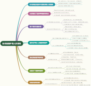 如何加强护理人员管理