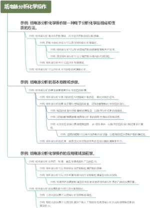 纸电脉分析化学操作