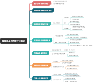 腰部健身的养生方法概述