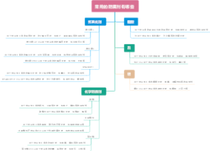 常用的防腐剂有哪些
