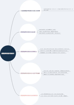 颌面部软组织清创术