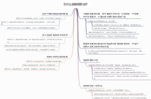 为什么要做根管治疗