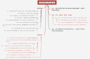 野生药材资源保护管理