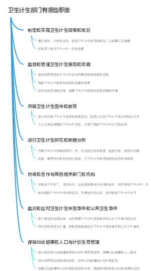 卫生计生部门有哪些职责