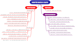 炭疽杆菌致病性与免疫性