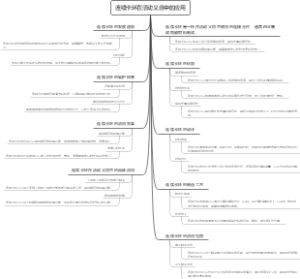 连续卡环在活动义齿中的应用