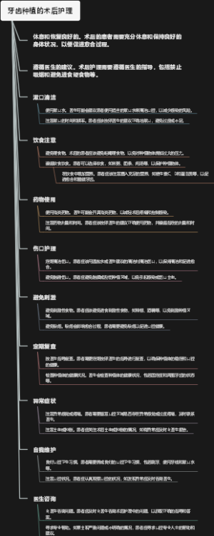 牙齿种植的术后护理