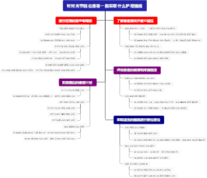 针对关节脱位患者一般采取什么护理措施