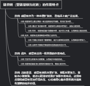 硝普钠（亚硝基铁氰化钠）的作用特点