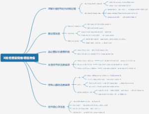 X线检查前需做哪些准备