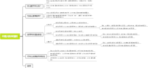中医儿科审苗窍