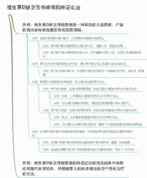 维生素D缺乏性佝偻病的辨证论治
