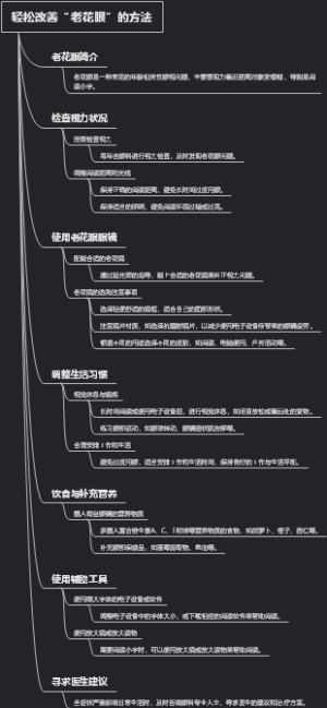 轻松改善“老花眼”的方法