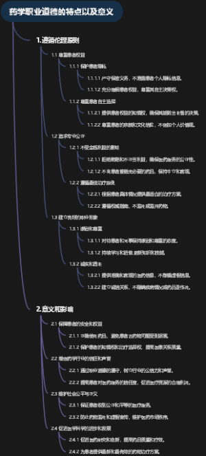 药学职业道德的特点以及意义