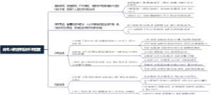 成年人矫治存在的不利因素