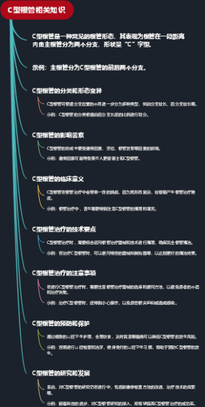 C型根管相关知识
