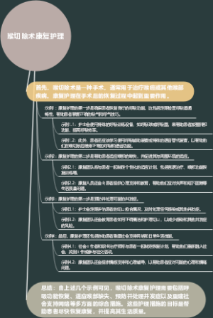 喉切除术康复护理