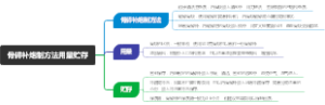 骨碎补炮制方法用量贮存