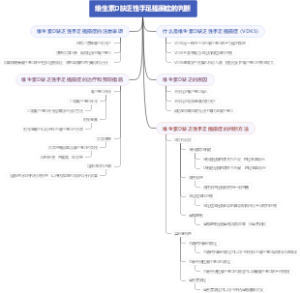 维生素D缺乏性手足搐搦症的判断