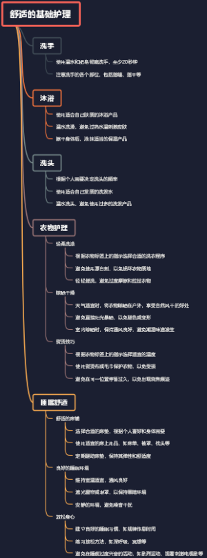 舒适的基础护理