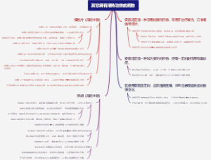 其它具有清热功效的药物