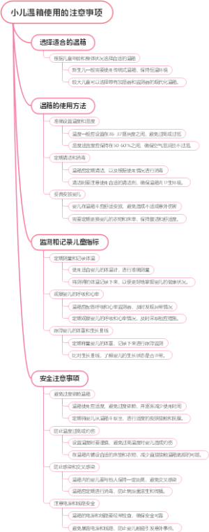 小儿温箱使用的注意事项